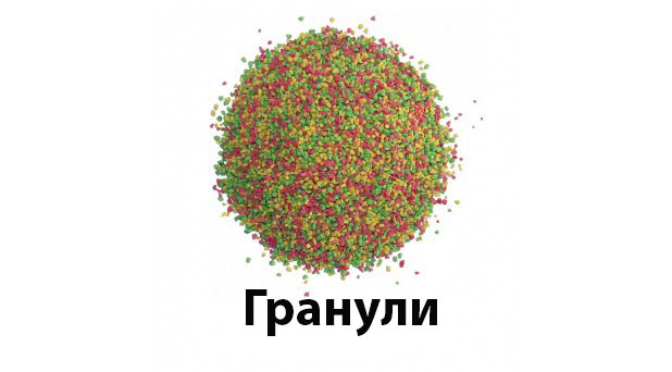 Гранули